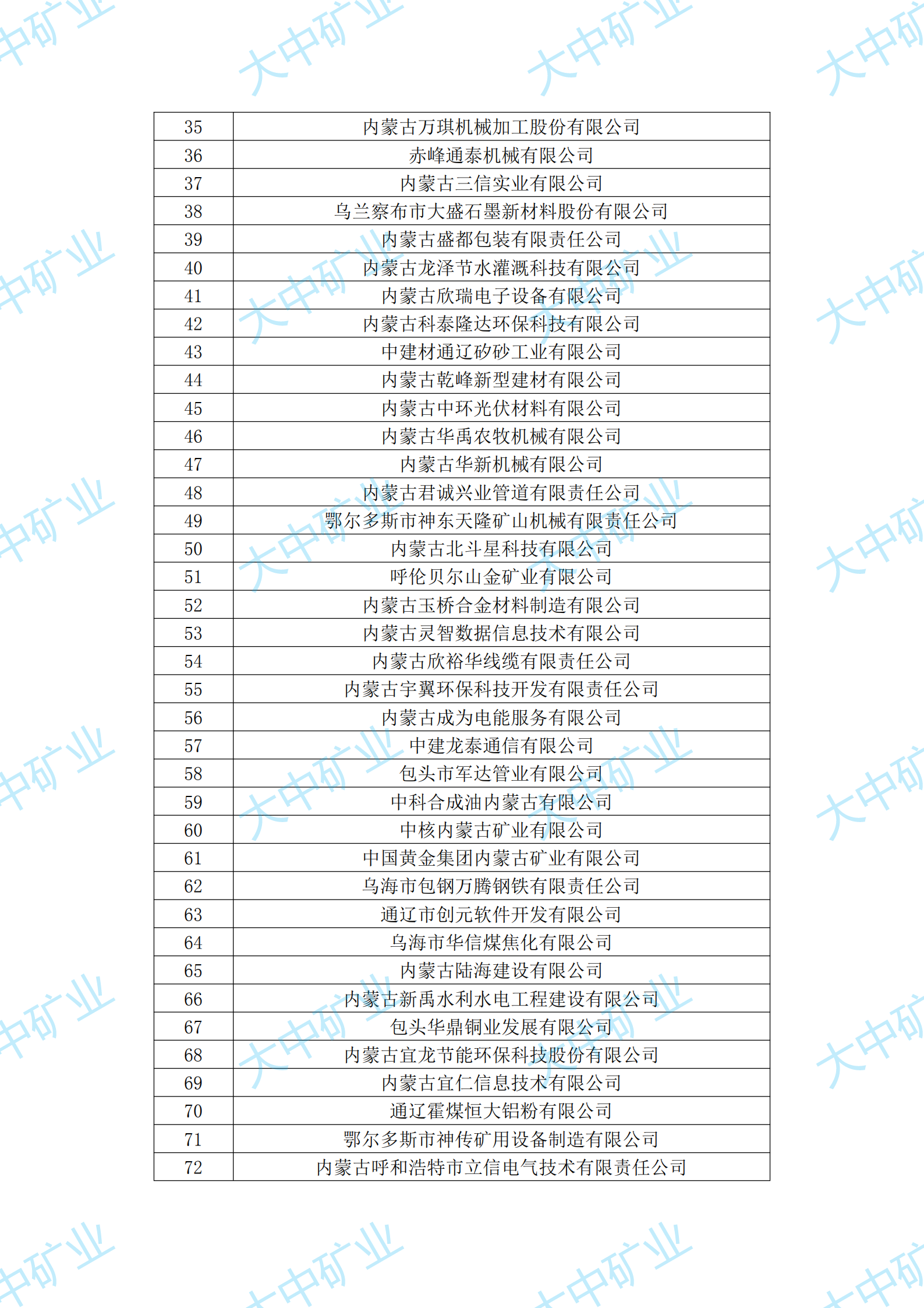 ����˹wns885566(�й�)���޹�˾-BinG�ٿ�