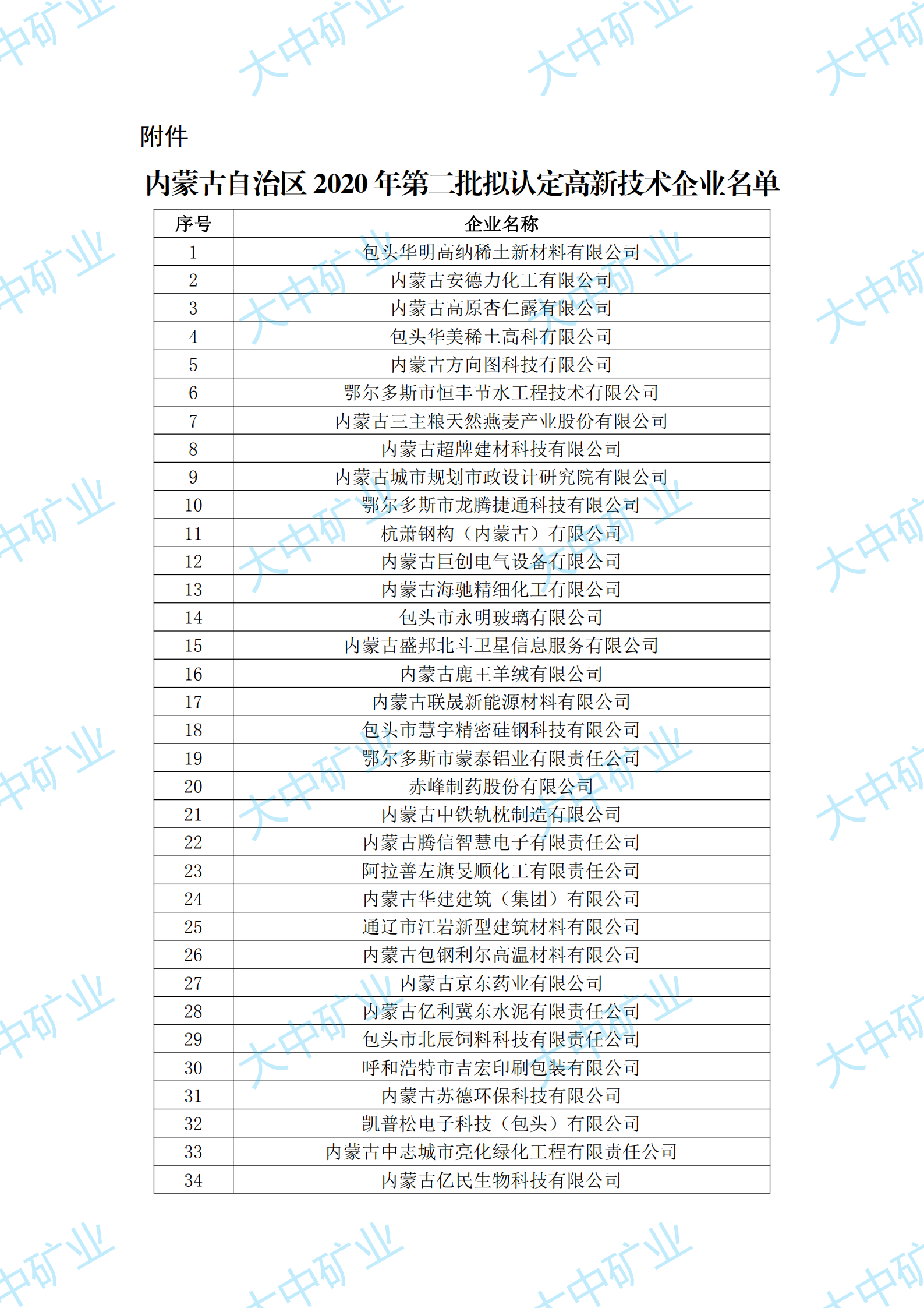 ����˹wns885566(�й�)���޹�˾-BinG�ٿ�