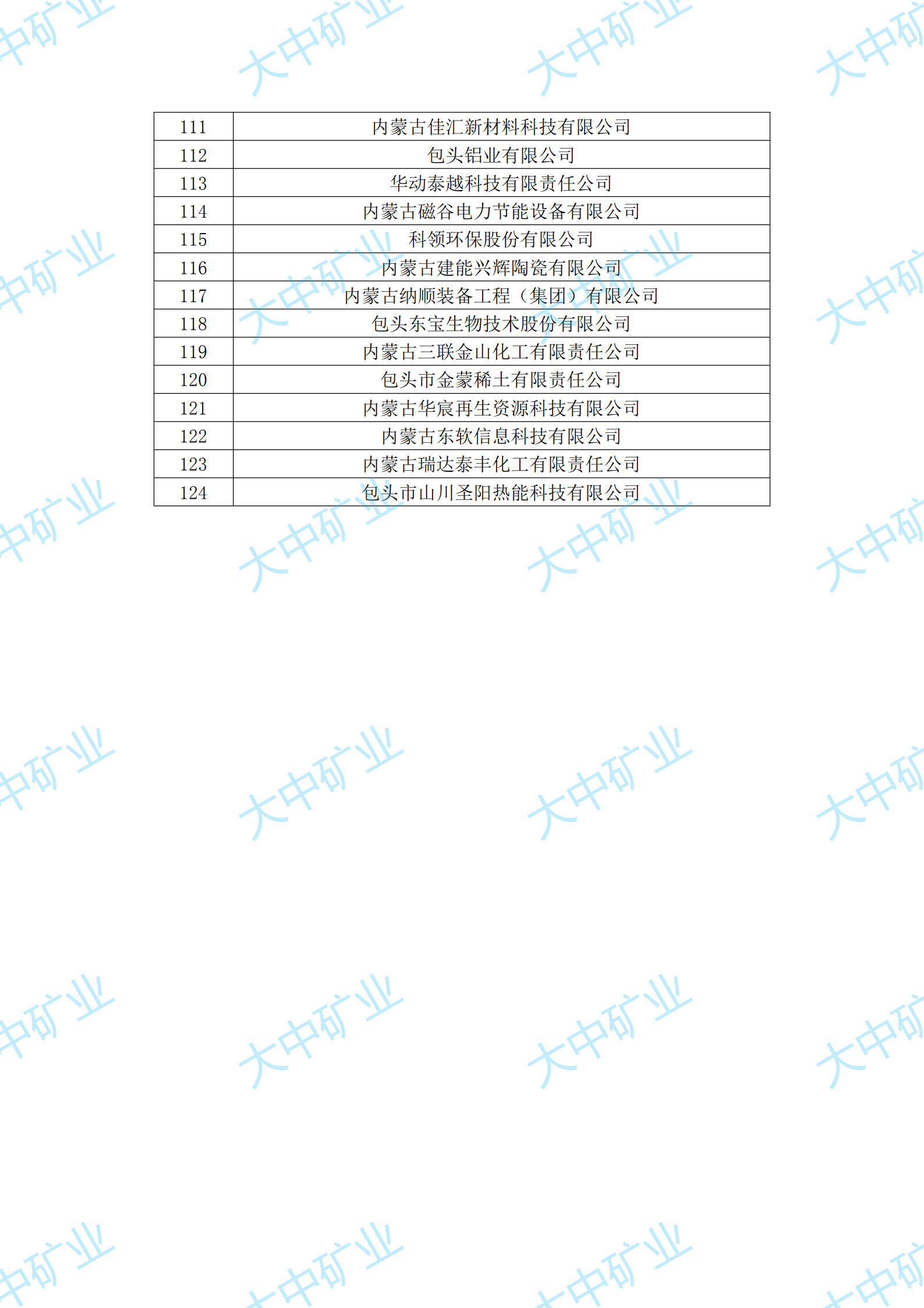 ����˹wns885566(�й�)���޹�˾-BinG�ٿ�