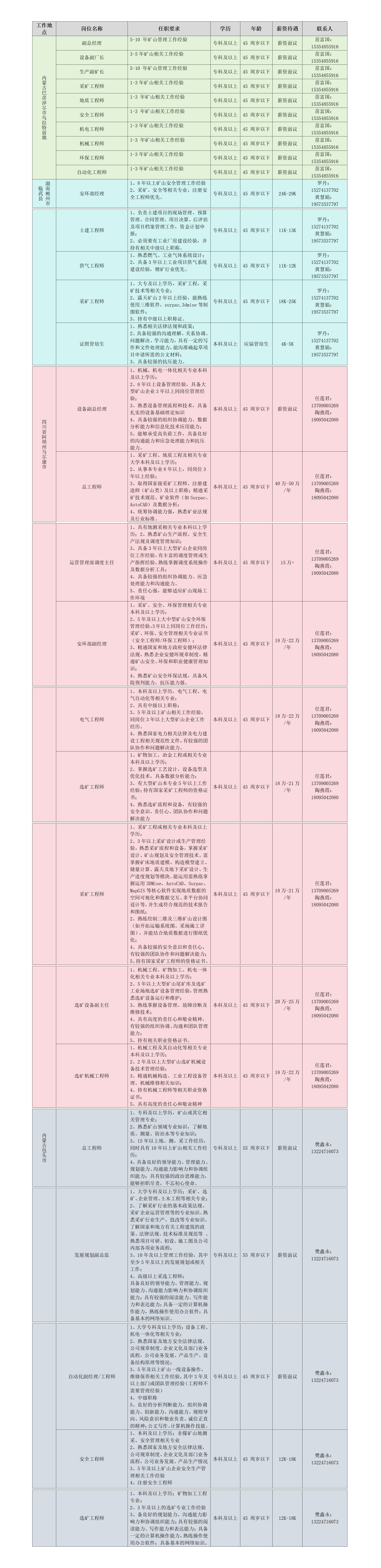 ����˹wns885566(�й�)���޹�˾-BinG�ٿ�